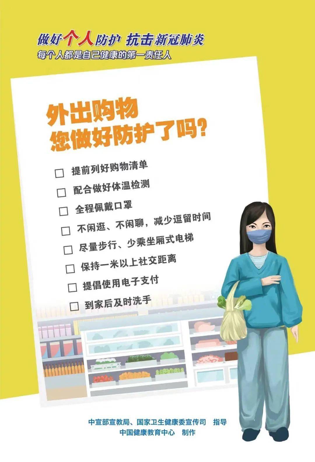 海报|疫情防控不松懈｜今天做好个人防护了吗？这套海报告诉你答案！