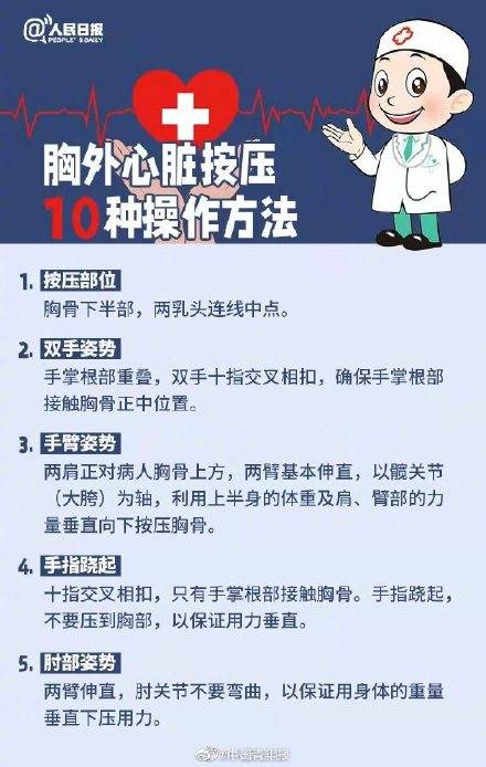 阻塞|为什么有急救黄金4分钟的说法？这些急救知识关键时刻能救命