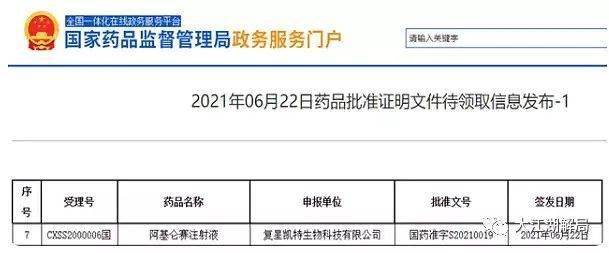 中国抗癌神药上市 120万一针 24天癌细胞全消失 网友说 打不起 疗法