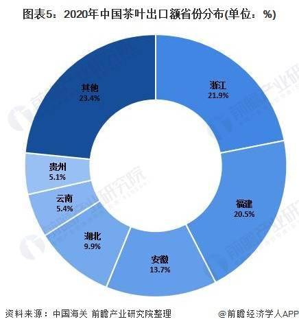 安徽有多少人口2021_2021年安徽芜湖中考成绩查询时间及查分入口(3)