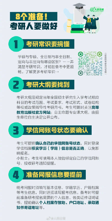 预报名|9月开始准备考研怎么复习？考研人收好2022考研备考攻略