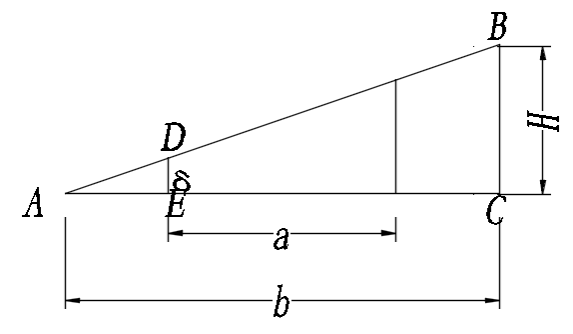扭曲餘量計算數學計算公式δ=(l外弦長—l內弦長)*h(爬高)/l外,或者用