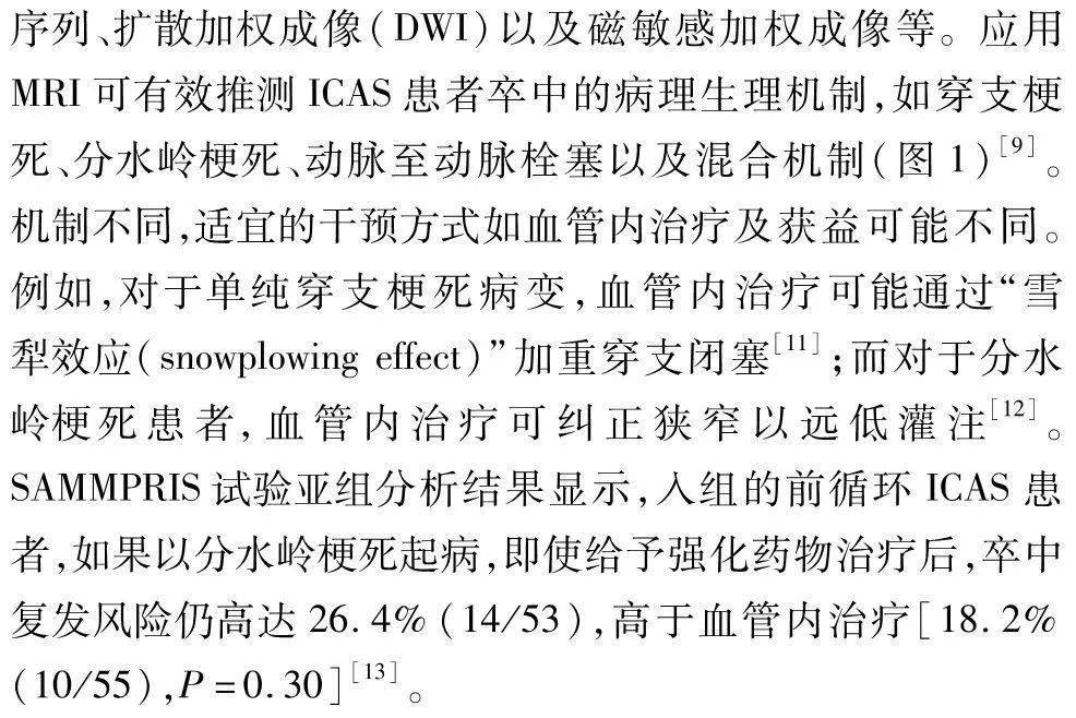 评价|最新共识 | 颅内动脉粥样硬化性狭窄影像学评价专家共识