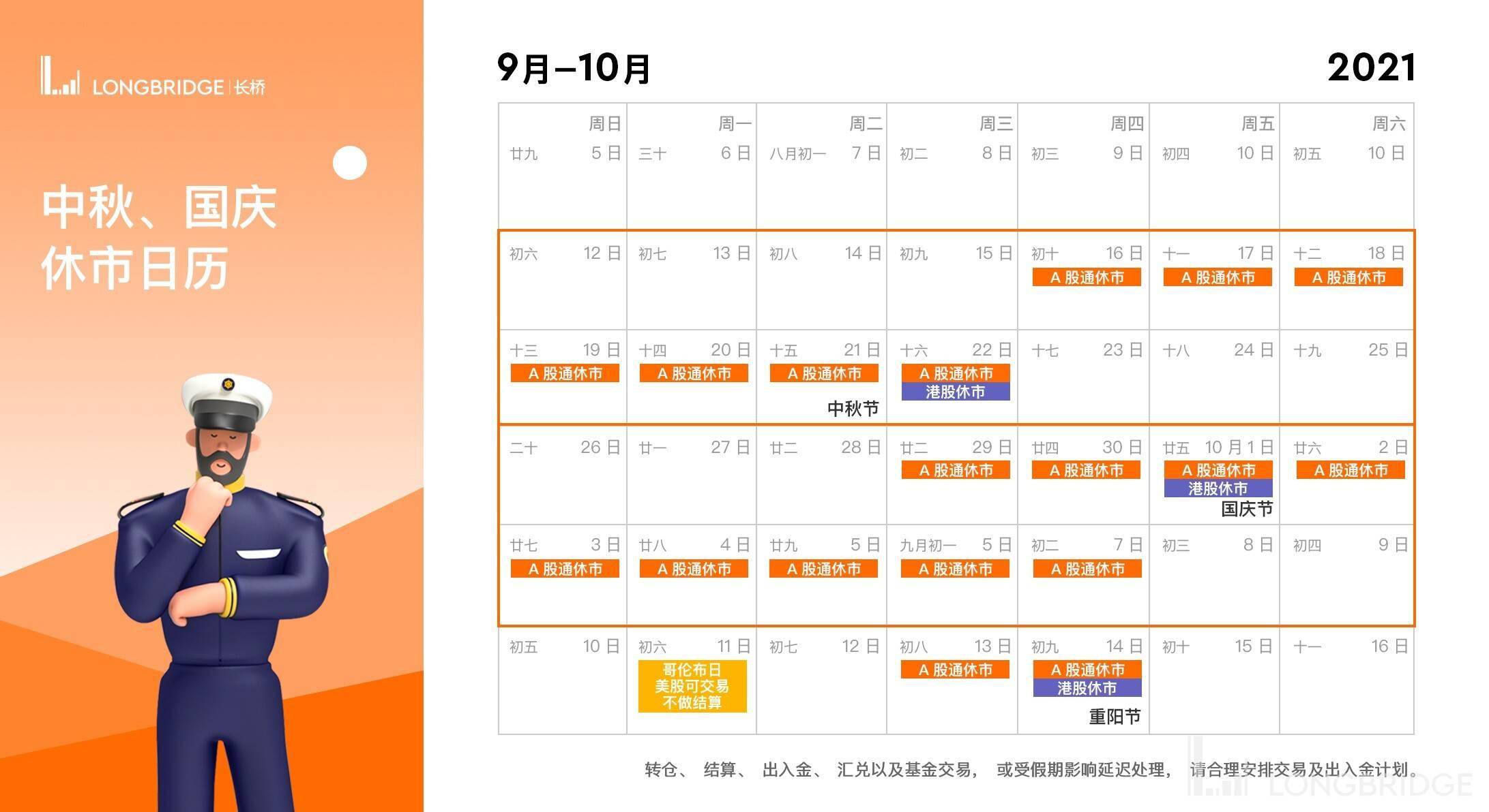 中秋、国庆休市日历来了！附最新投资策略报告_搜狐网