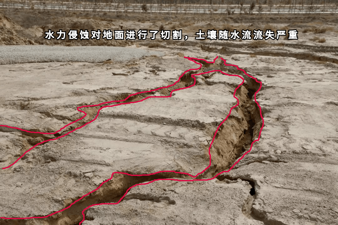 北京地区主要以水力侵蚀为主,以上为工程中常见的水力侵蚀现象,如果在