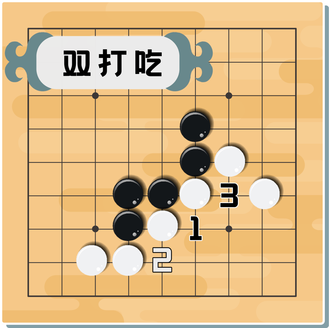 围棋超有料丨吃子围地围棋赢棋究竟哪个重要