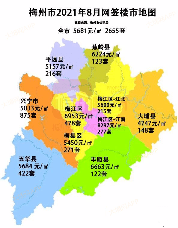 五华最新房价曝光!