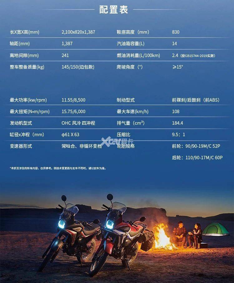 小号本田非双crf190l正式上市 售价17389元