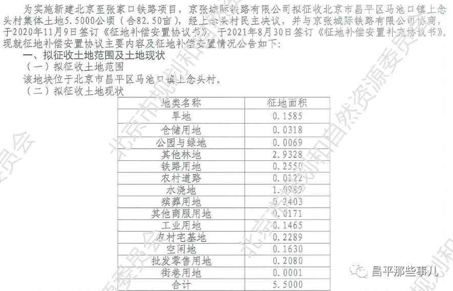 11馬池口鎮下念頭村12馬池口鎮辛店村13城南街道舊縣村14城南街道南