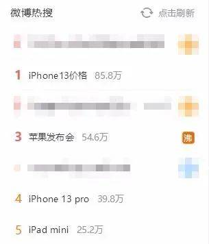 mini|“十三香”便宜到热搜第一！iPhone13全系降价
