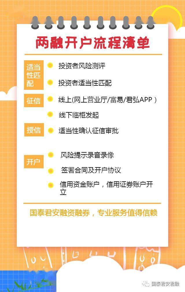 融资融券开户