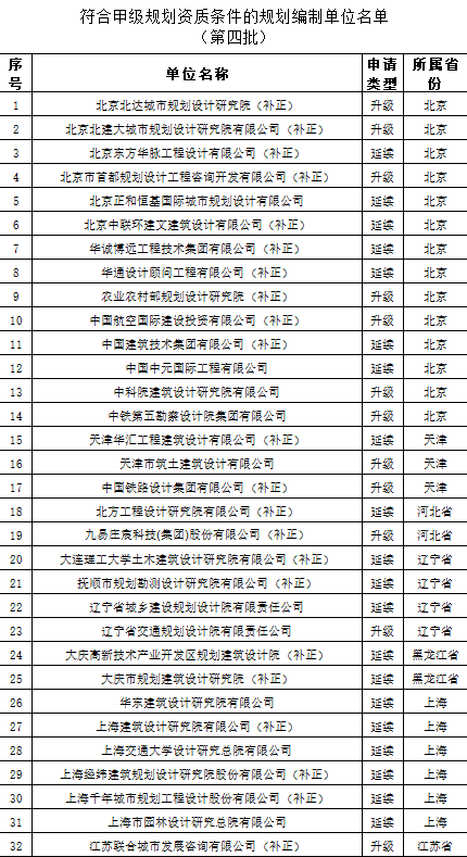 什么是自然资源它有哪三大属性 7ec92447ea014935ae6a9cee39ef91ac.png