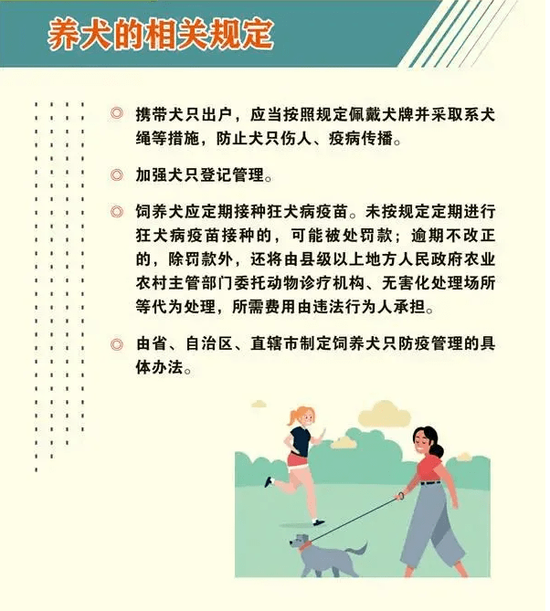 2016年,经过修正的《上海市养犬管理条例》第三章就对本市文明养犬