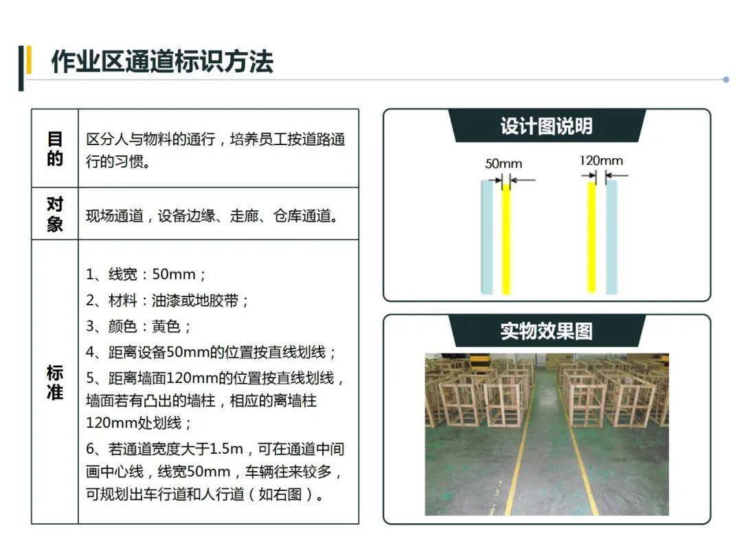 收藏 仓库的"五距"到底是哪五距?_车间