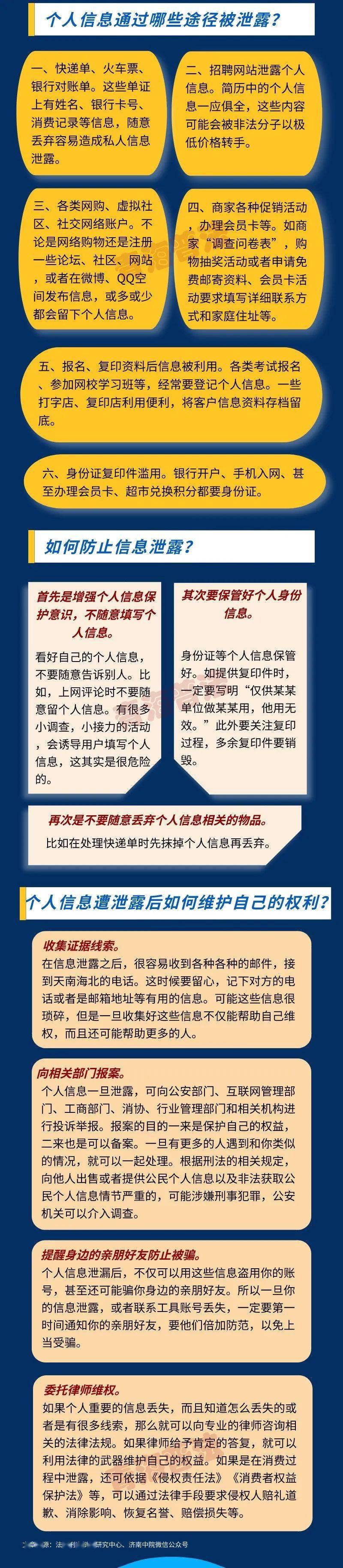 个人信息安全】如何防范个人信息泄露？泄露后我们应该怎样做？_搜狐网