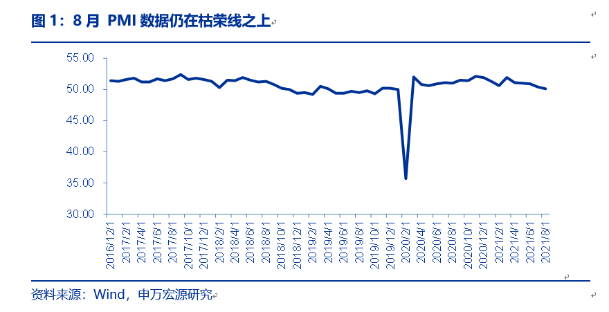 Etf严选 博时自然资源etf投资价值分析 指数