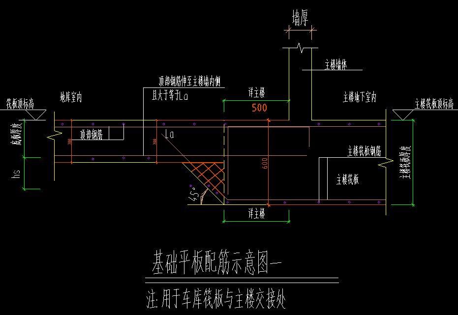 当筏板在地下车库与主楼相交时,怎么设置更合理?