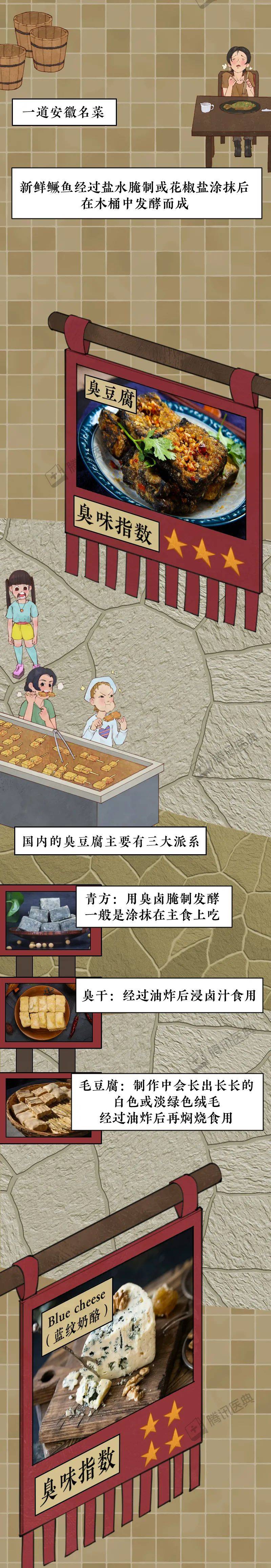 阎玉霞|那些闻起来臭烘烘的食物，为啥那么多人喜欢吃？