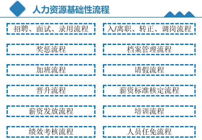 人力资源总监招聘_人力资源总监职位已暂停招聘 猎聘网(4)