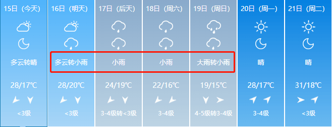 狂降11大雨新郑天气有变