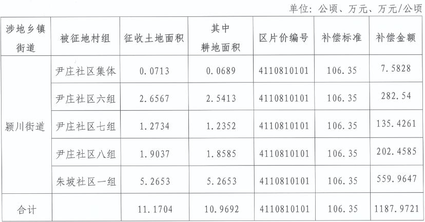 人口安置费多少钱_南平医保在线 异地安置人员普通门诊费用将纳入医保保障范(2)