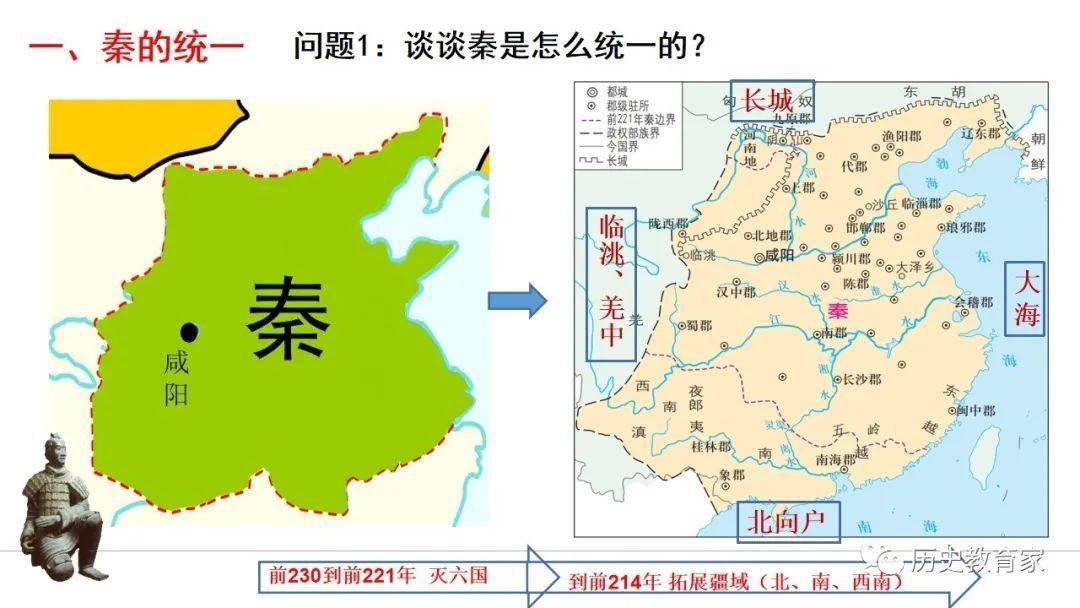 【教学研究】秦统一的封建国家的建立