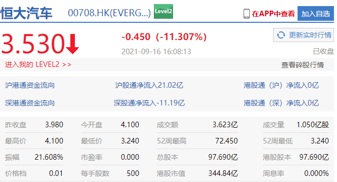 恒大恒驰新能源汽车 广东 法定代表人发生变更 张明明