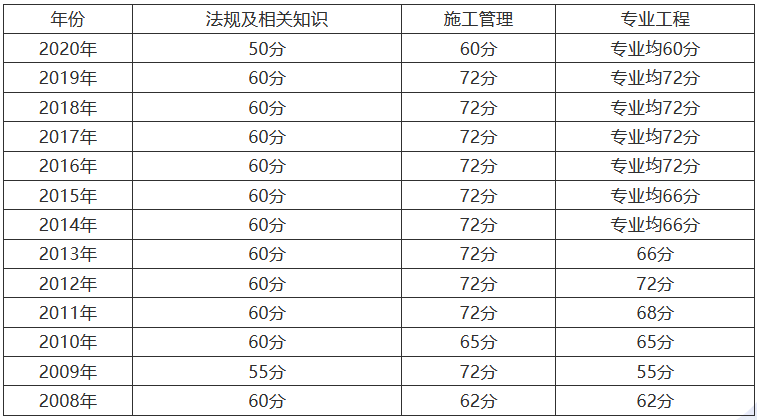 湖南多少人口2021_2021年湖南省各市人口老龄化排名(3)