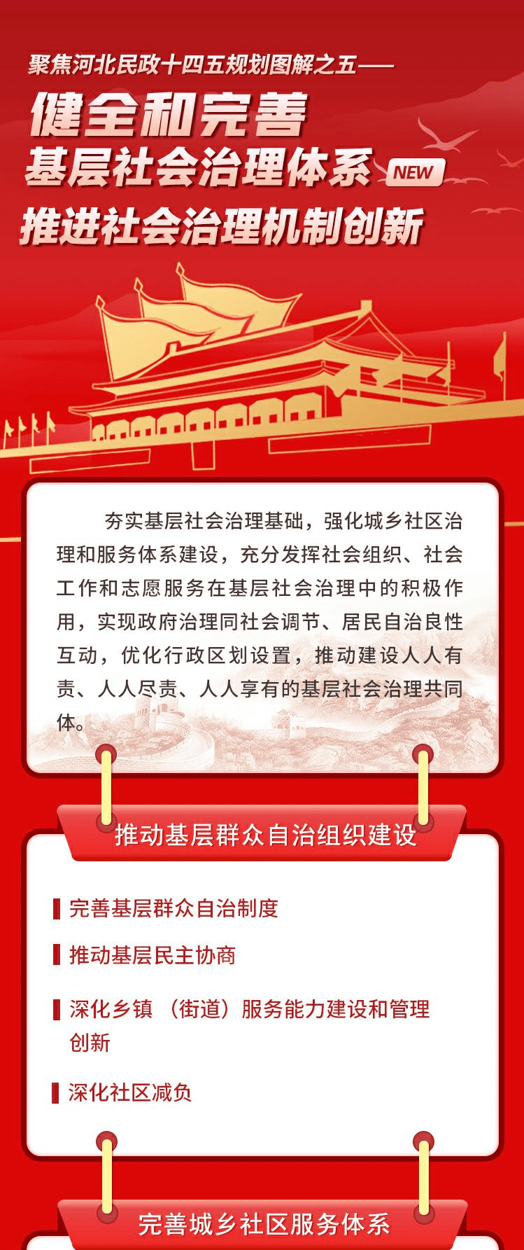 聚焦河北民政"十四五"|健全和完善基层社会治理体系 推进社会治理机制