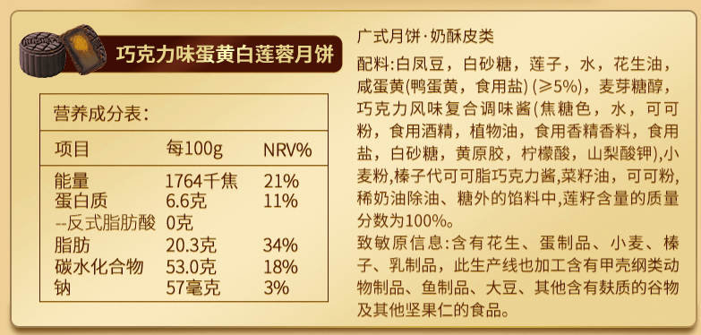 按照国家《预包装食品营养标签通则》要求,月饼的外包装上面都会标注