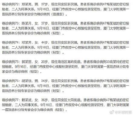 病例|昨日16-24时厦门新增确诊18例，基本情况公布