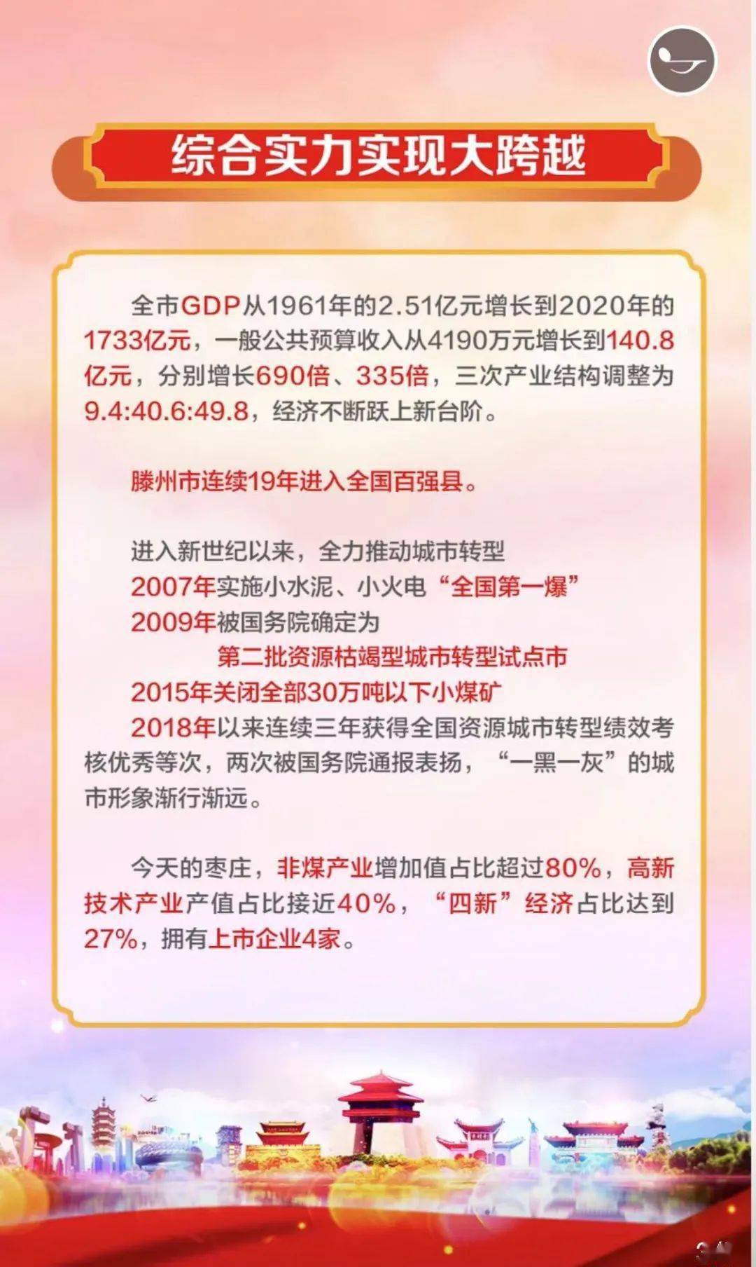 齐鲁晚报招聘_齐鲁晚报广告招聘广告(2)