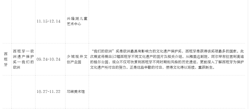 风情|10余场欧洲风情活动轮番登场，周周不断档！2021成都·欧洲文化季在蓉启幕