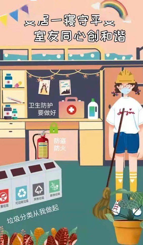 【优美环境你我创,温馨宿舍齐共享】——构建文明寝室