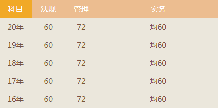 ce1bcf87879240a790b06d8f12f40205.png