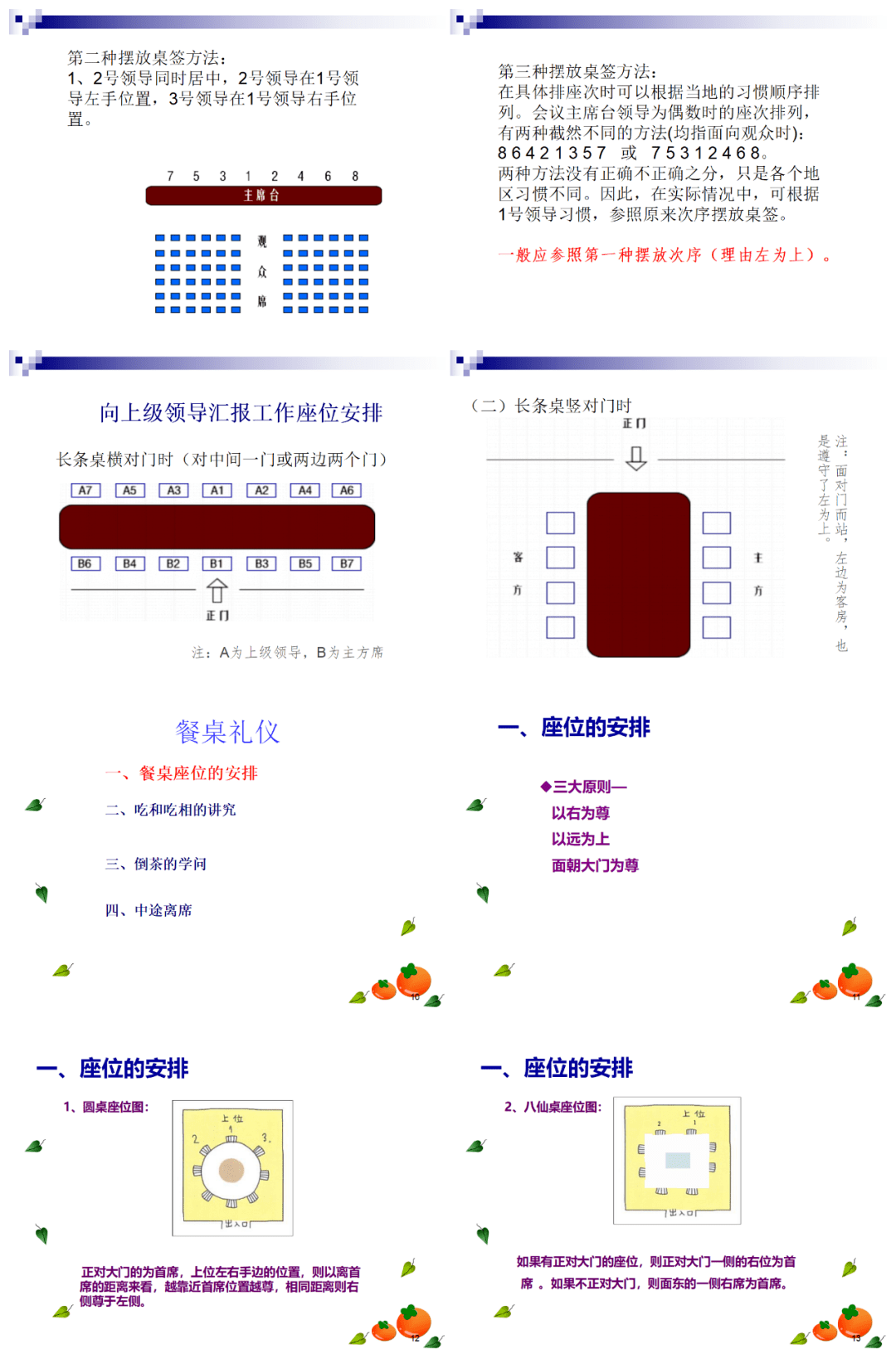 人事行政部座次礼仪