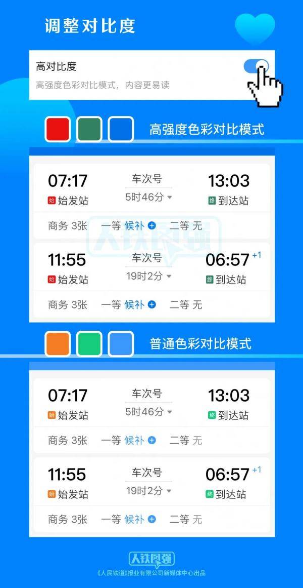 订票|速看！网购火车票有这些大变化！网友：贴心→