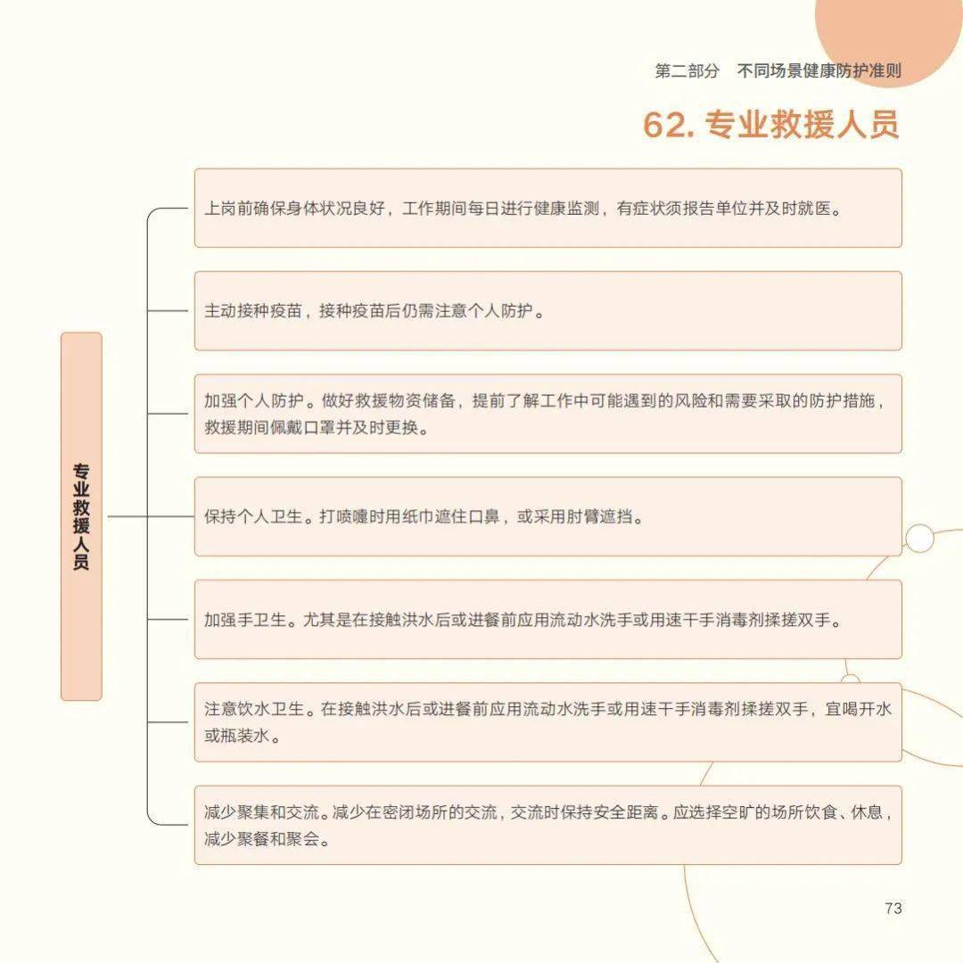 国家|收藏！最新版《新冠肺炎疫情防护指导手册》来啦