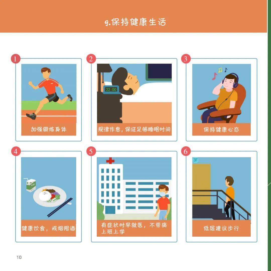 国家|收藏！最新版《新冠肺炎疫情防护指导手册》来啦