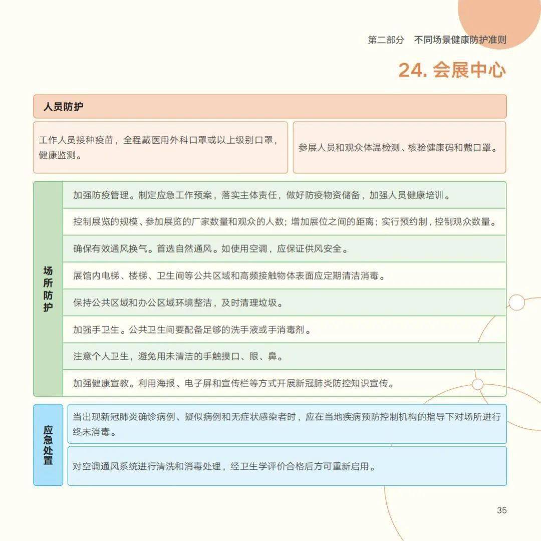 国家|收藏！最新版《新冠肺炎疫情防护指导手册》来啦