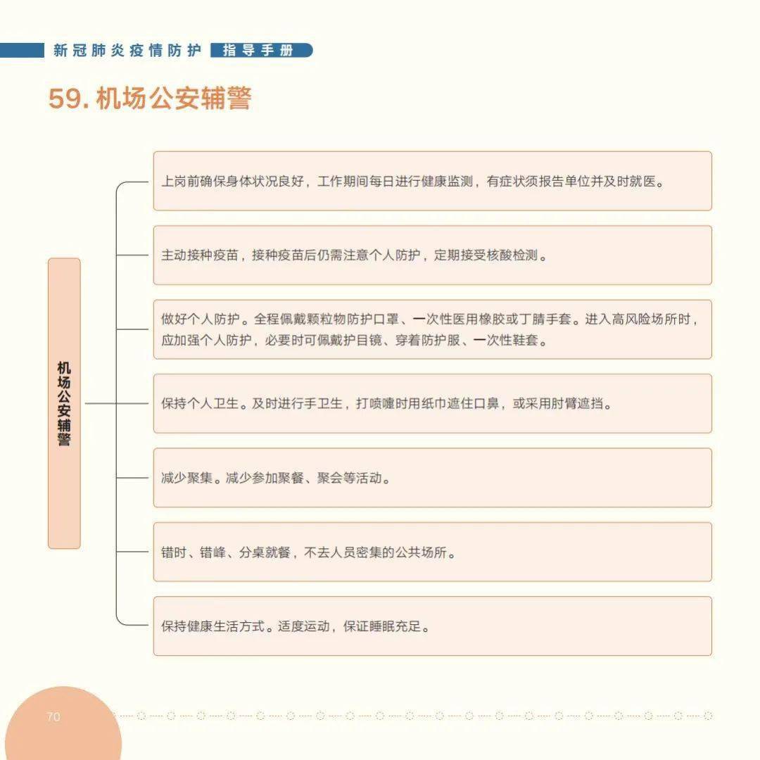 国家|收藏！最新版《新冠肺炎疫情防护指导手册》来啦