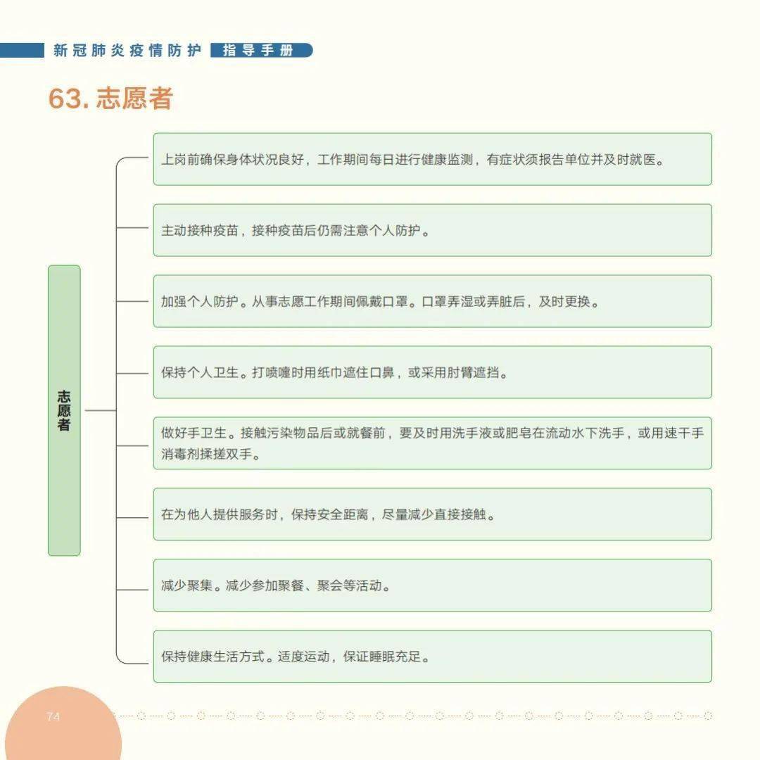国家|收藏！最新版《新冠肺炎疫情防护指导手册》来啦