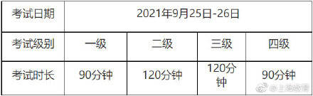 全国|2021年9月（第62次）全国计算机等级考试即将开考