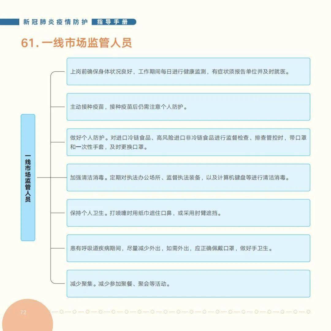 国家|收藏！最新版《新冠肺炎疫情防护指导手册》来啦