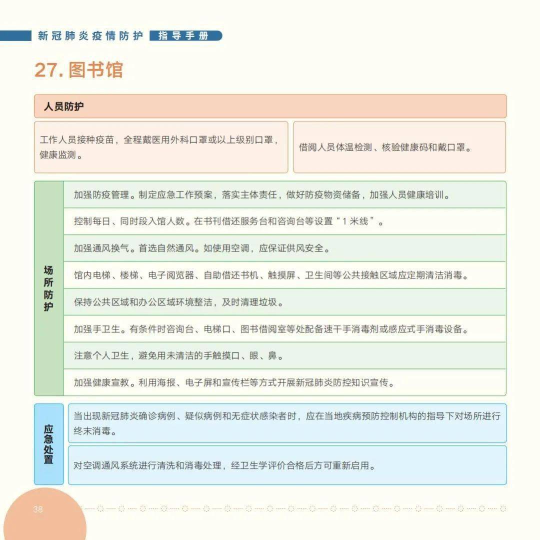 国家|收藏！最新版《新冠肺炎疫情防护指导手册》来啦