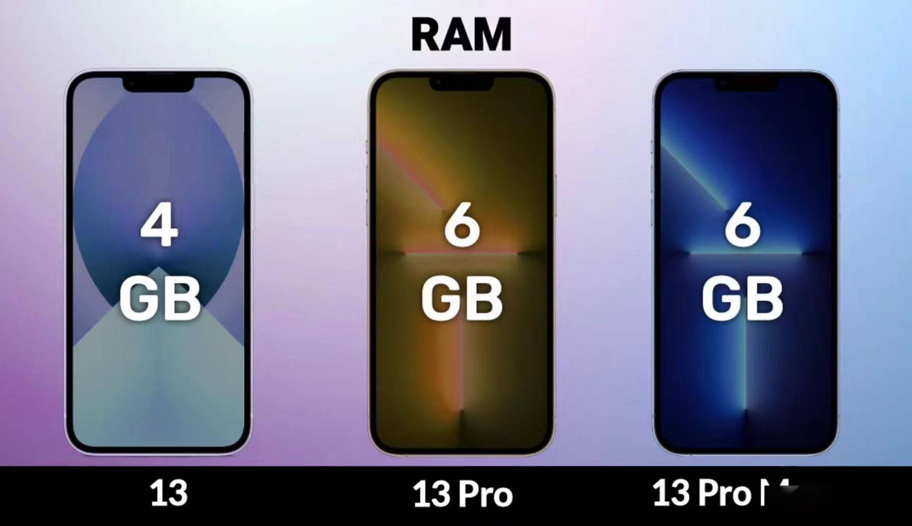 iPhone 13 Pro有防抖模式吗 f6a6cd4f98f1440394699937c3844883.jpeg