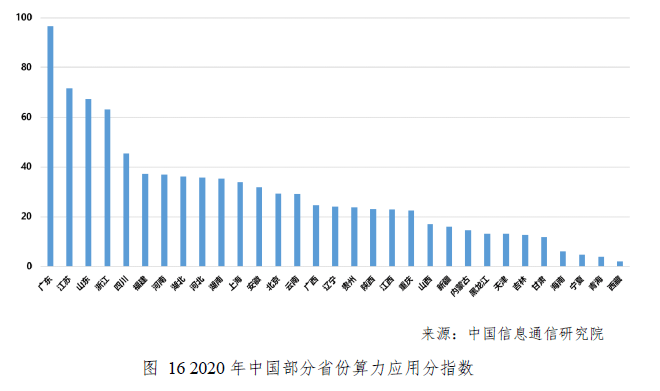 2021年粤港澳gdp排名_2021年一季度,粤港澳大湾区GDP约2.84万亿元,那长三角地区呢(3)