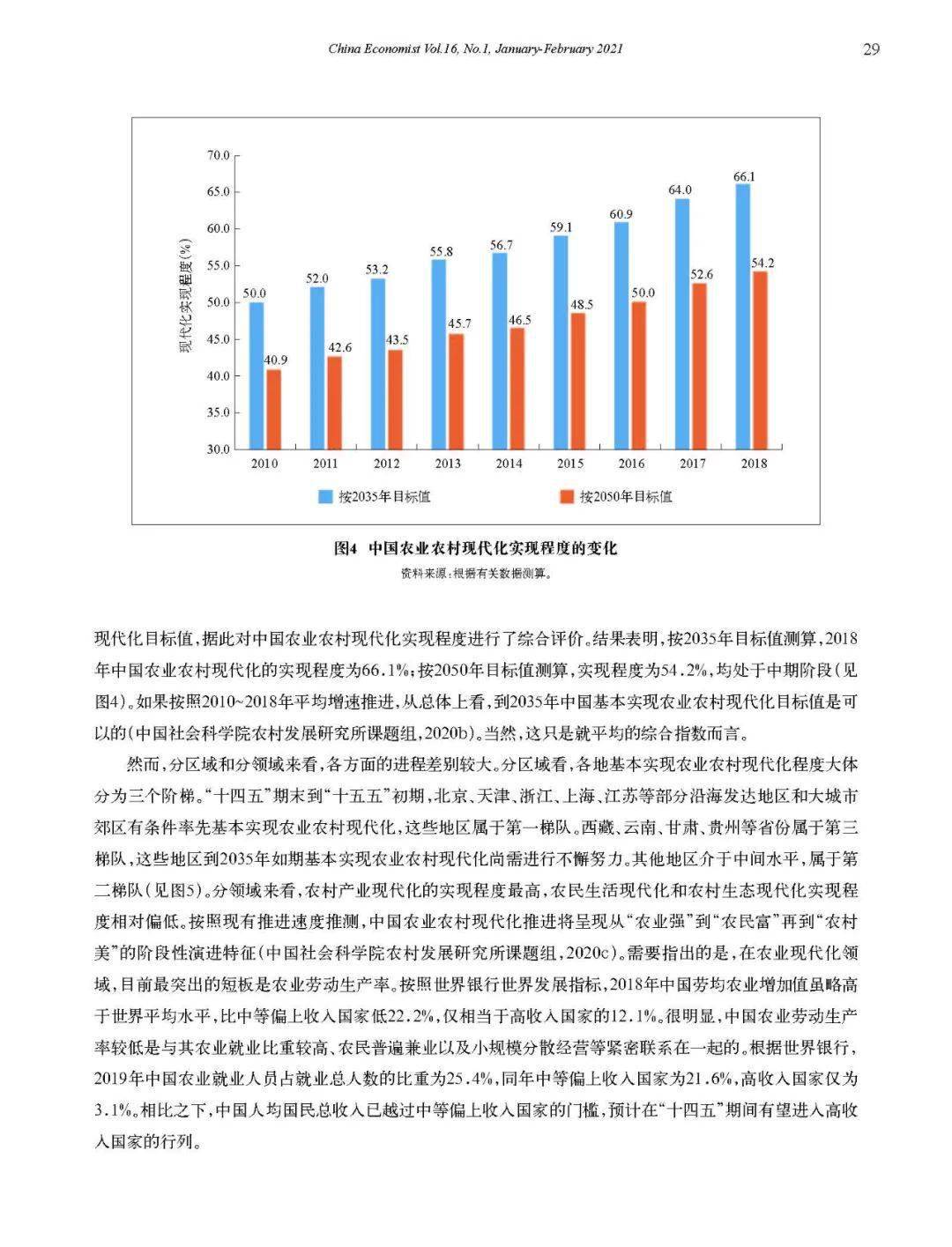 是一本中英文雙語出版的經濟類學術期刊,宗旨是向全世界宣傳能夠代表