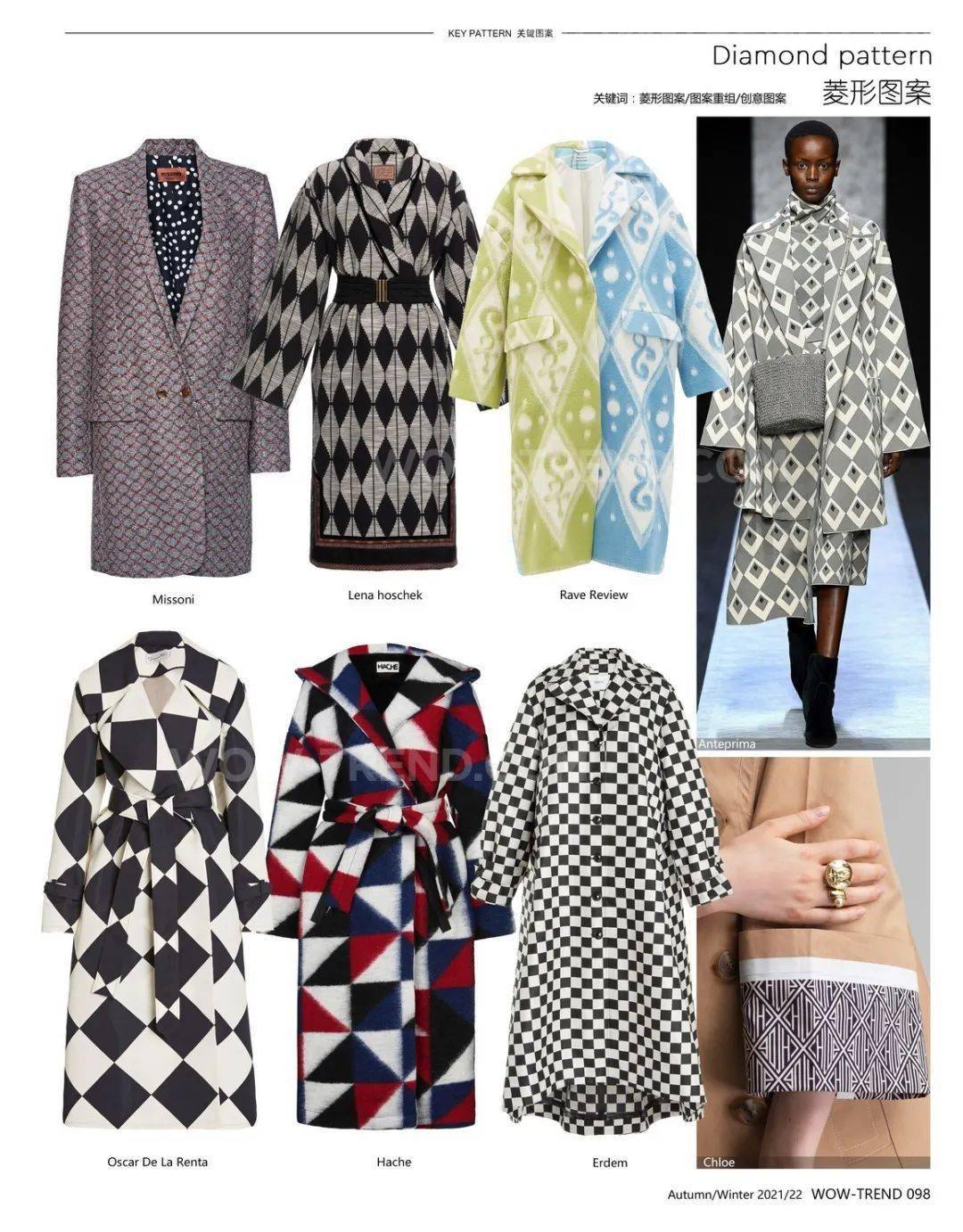 关键|22秋冬大衣设计关键趋势 ！（细节/图案/面料/廓形趋势合集）