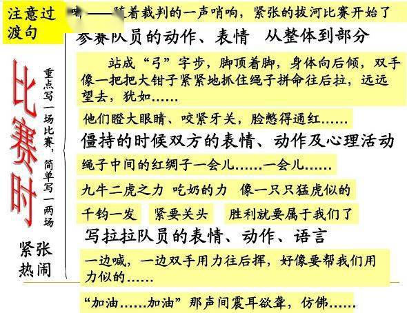 围观征象
作文（关于围观的作文600字）《